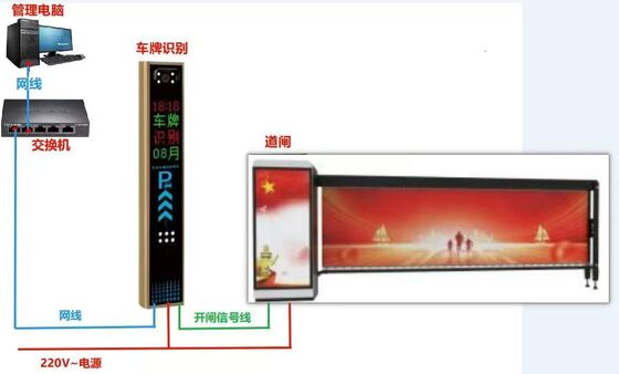 주문 스테인레스 스틸 자동 스윙 장벽은 부드러운 스윙 메커니즘과 공공 장소의 향상된 안전 기능을 제공합니다. online manufacture